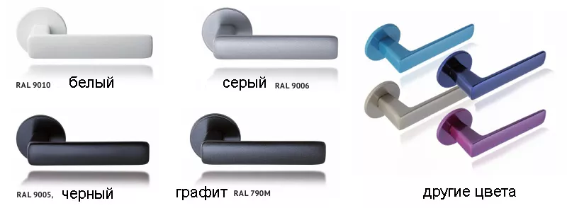цветовые решения ABLOY ACTIVE