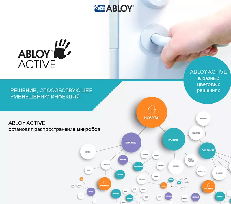антибактериальная серия ABLOY ACTIVE